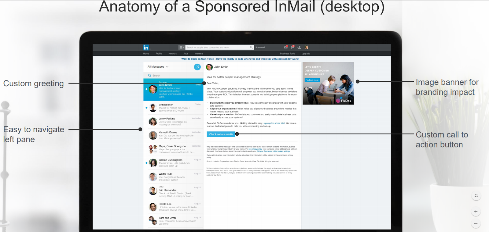 Sponsored messaging LinkedIn ad